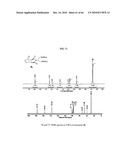 ANTIMICROBIAL POLYMERS diagram and image