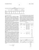 ANTIMICROBIAL POLYMERS diagram and image