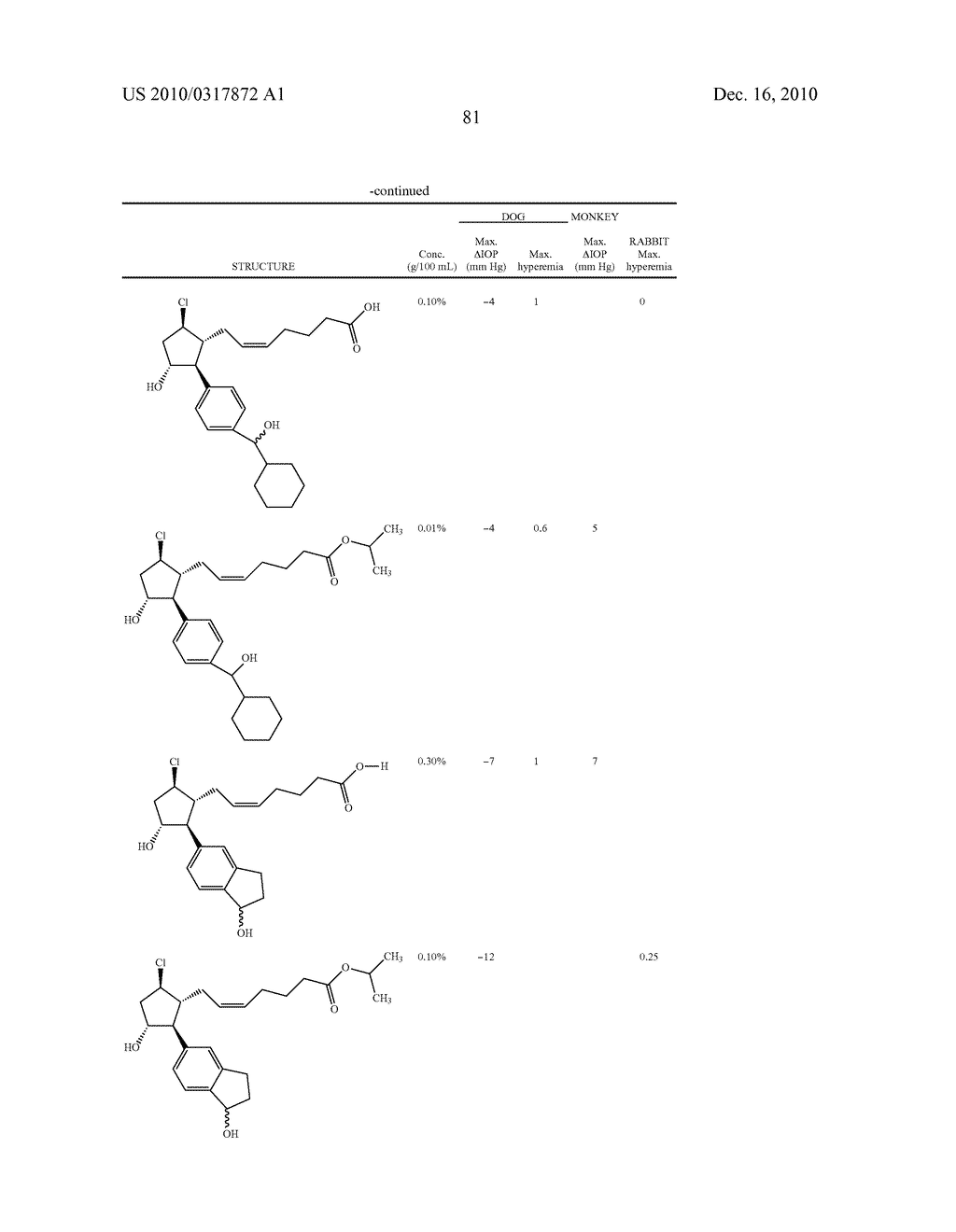 THERAPEUTIC COMPOUNDS - diagram, schematic, and image 82