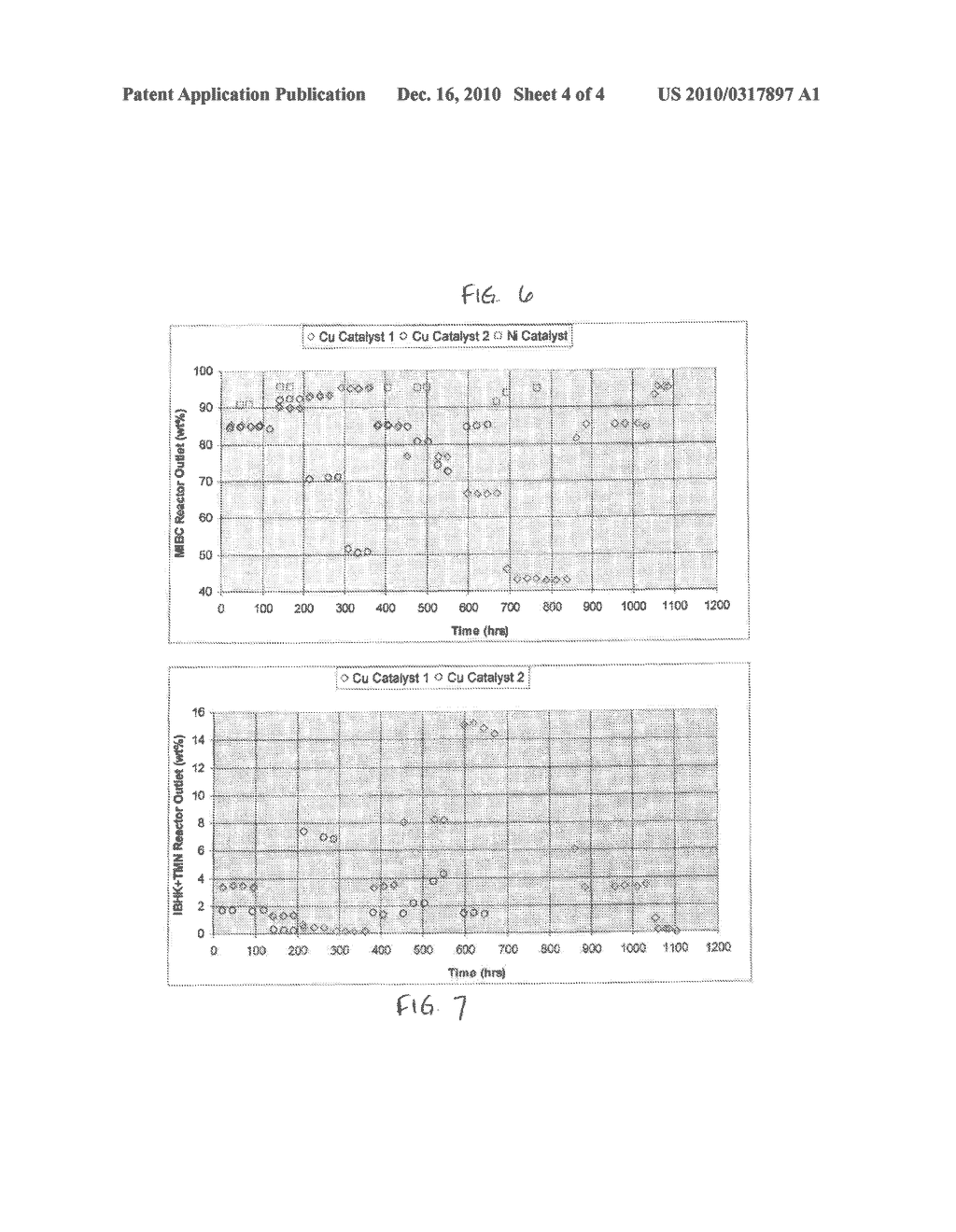 Process for the Production of MIBC and /or IBHKI Plus TMN Using Copper-Based Catalysts - diagram, schematic, and image 05