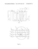 HIGH THROUGHPUT CLEAN FEED HYDROPROCESSING DEVELOPMENT METHOD diagram and image