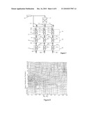 HIGH THROUGHPUT CLEAN FEED HYDROPROCESSING DEVELOPMENT METHOD diagram and image