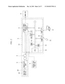 ENDOSCOPE APPARATUS AND PROGRAM diagram and image