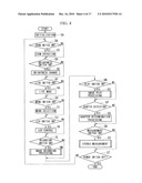 ENDOSCOPE APPARATUS AND PROGRAM diagram and image