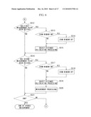 ENDOSCOPE APPARATUS AND PROGRAM diagram and image