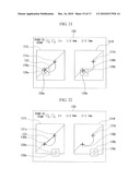 ENDOSCOPE APPARATUS AND PROGRAM diagram and image