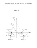 ENDOSCOPE APPARATUS AND PROGRAM diagram and image