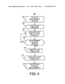 Absolute calibrated tissue oxygen saturation and total hemoglobin volume fraction diagram and image