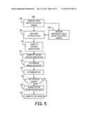 Absolute calibrated tissue oxygen saturation and total hemoglobin volume fraction diagram and image