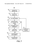 Absolute calibrated tissue oxygen saturation and total hemoglobin volume fraction diagram and image