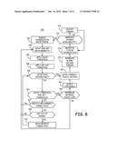 Absolute calibrated tissue oxygen saturation and total hemoglobin volume fraction diagram and image