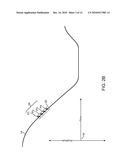 METHOD FOR QUANTITATIVE ASSESSMENT OF CARDIAC ELECTRICAL EVENTS diagram and image