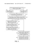 METHOD FOR QUANTITATIVE ASSESSMENT OF CARDIAC ELECTRICAL EVENTS diagram and image