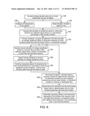 METHOD FOR QUANTITATIVE ASSESSMENT OF CARDIAC ELECTRICAL EVENTS diagram and image