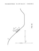 SYSTEM FOR QUANTITATIVE ASSESSMENT OF CARDIAC ELECTRICAL EVENTS diagram and image