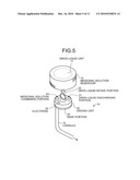 MEDICINAL-SOLUTION ADMINISTRATION DEVICE diagram and image