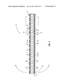 APPARATUS AND METHODS FOR CATHETER STEERABILITY diagram and image