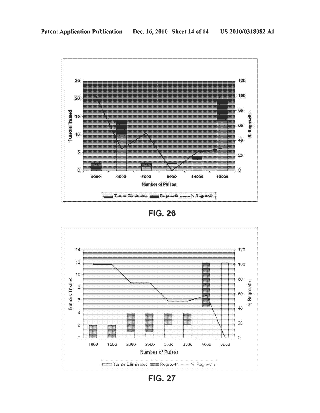 NANOSECOND PULSED ELECTRIC FIELD PARAMETERS FOR DESTROYING TUMORS WITH A SINGLE TREATMENT - diagram, schematic, and image 15