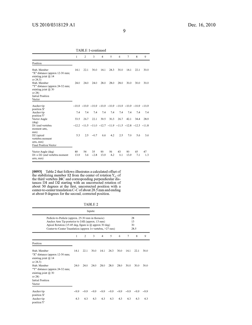 DEFORMITY ALIGNMENT SYSTEM WITH REACTIVE FORCE BALANCING - diagram, schematic, and image 15