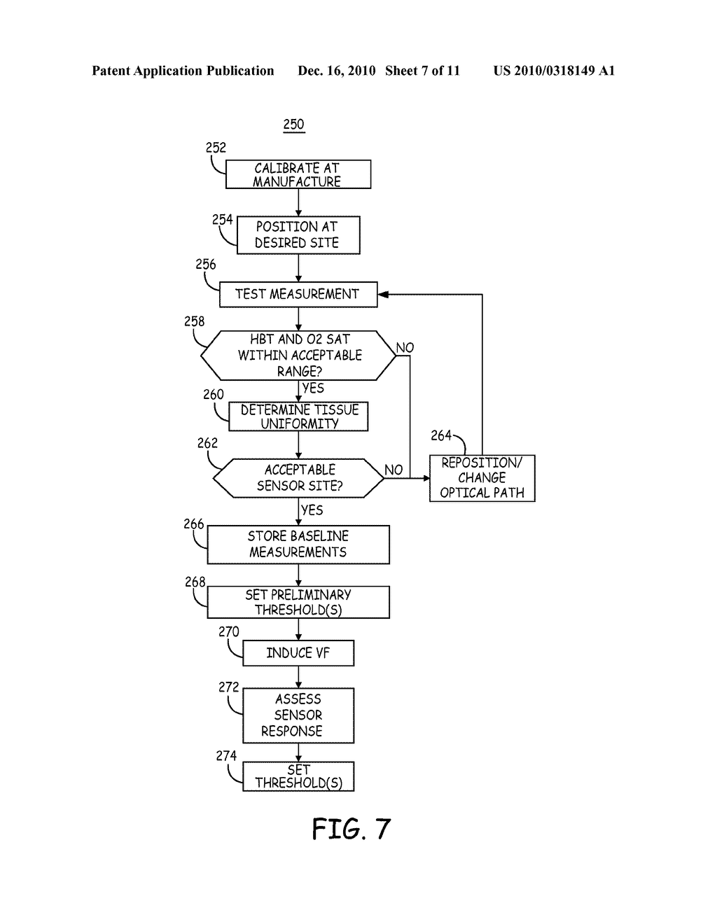 Shock Reduction Using Absolute Calibrated Tissue Oxygen Saturation and Total Hemoglobin Volume Fraction - diagram, schematic, and image 08