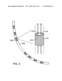 METHODS AND APPARATUS FOR LEADS FOR IMPLANTABLE DEVICES diagram and image