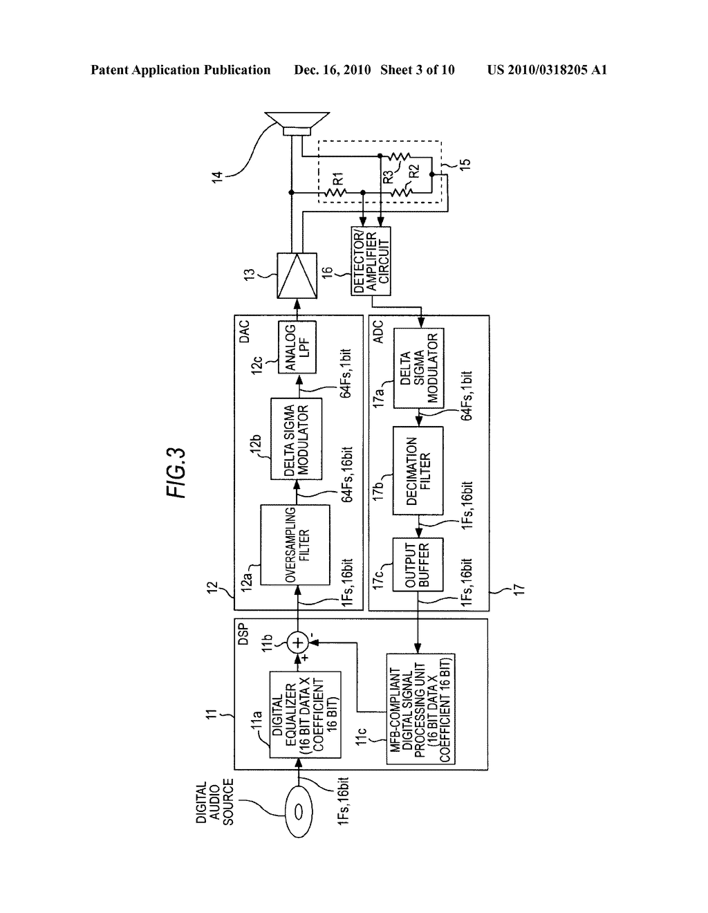 SIGNAL PROCESSING APPARATUS AND SIGNAL PROCESSING METHOD - diagram, schematic, and image 04
