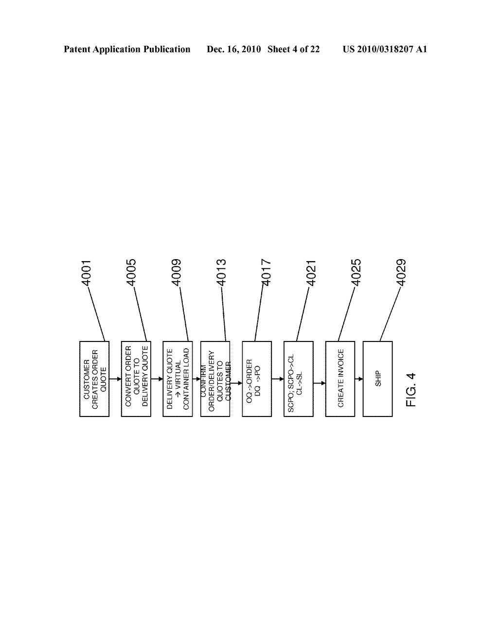 SOURCING AGENT BASED PRODUCTION LOGISTICS MANAGEMENT METHOD AND SYSTEM INCLUDING ORDER ENTRY, TRACKING, AND FULLFILMENT - diagram, schematic, and image 05