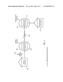 Baggage transportation security system and method diagram and image