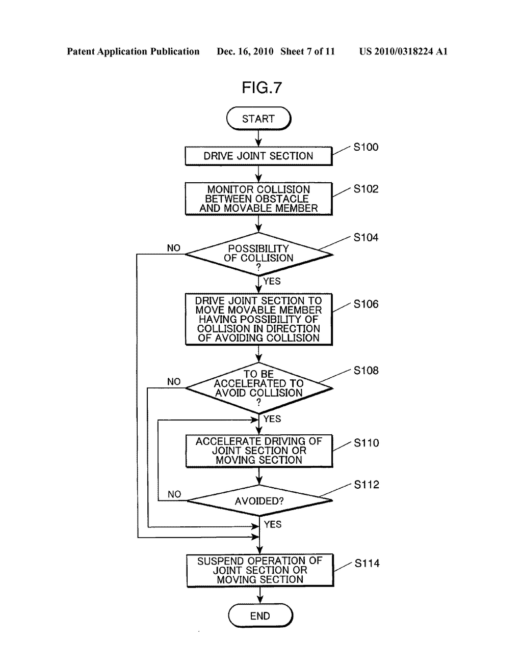 MANIPULATOR AND METHOD OF CONTROLLING THE SAME - diagram, schematic, and image 08