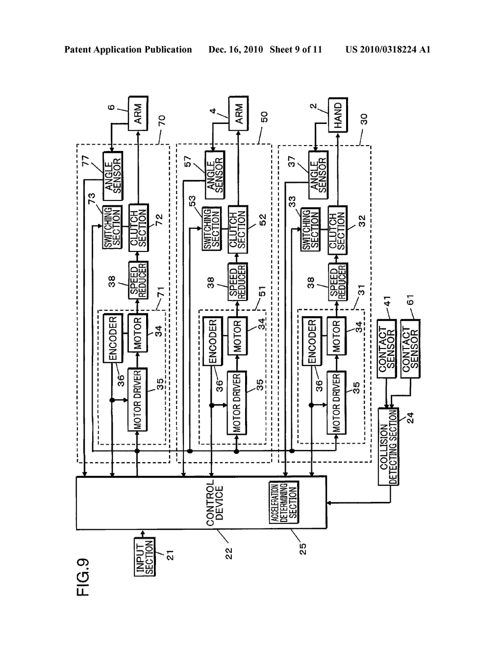 MANIPULATOR AND METHOD OF CONTROLLING THE SAME - diagram, schematic, and image 10