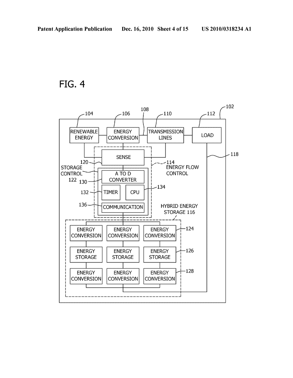 HYBRID ENERGY STORAGE SYSTEM, RENEWABLE ENERGY SYSTEM INCLUDING THE STORAGE SYSTEM, AND METHOD OF USING SAME - diagram, schematic, and image 05