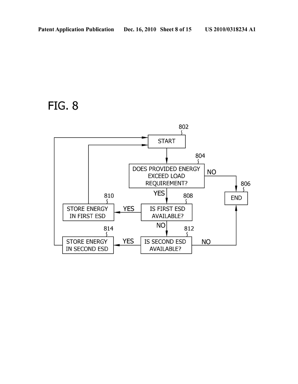 HYBRID ENERGY STORAGE SYSTEM, RENEWABLE ENERGY SYSTEM INCLUDING THE STORAGE SYSTEM, AND METHOD OF USING SAME - diagram, schematic, and image 09