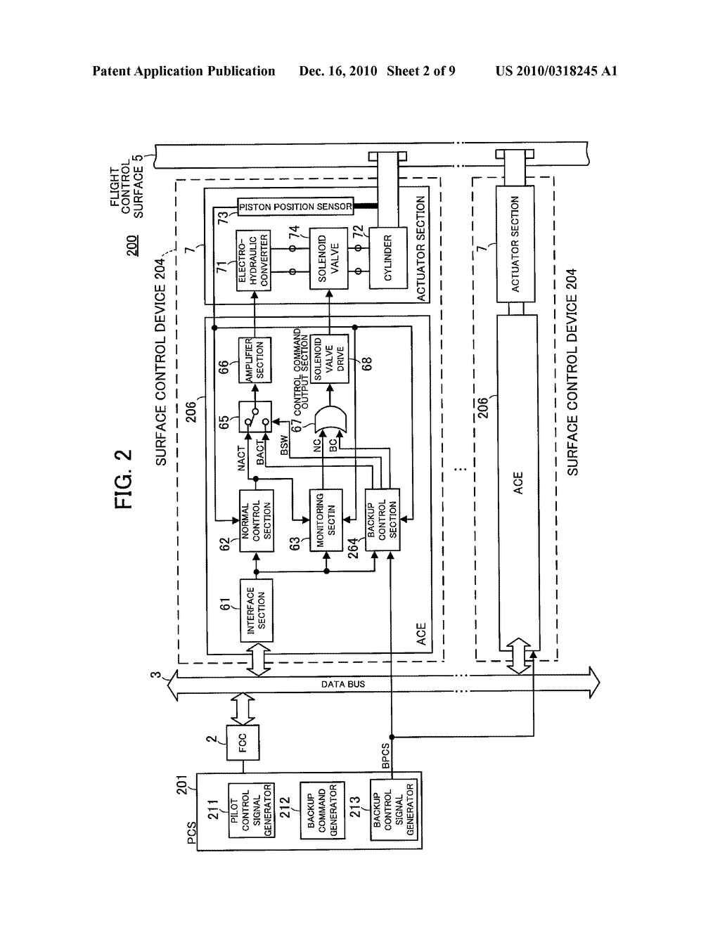 FLIGHT CONTROL SYSTEM - diagram, schematic, and image 03