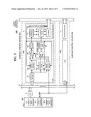 FLIGHT CONTROL SYSTEM diagram and image