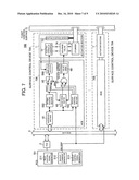 FLIGHT CONTROL SYSTEM diagram and image