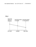 CHARGING CONTROL APPARATUS FOR POWER STORAGE DEVICE AND METHOD FOR CONTROLLING CHARGING OF POWER STORAGE DEVICE diagram and image