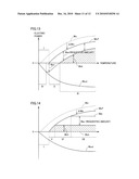 CHARGING CONTROL APPARATUS FOR POWER STORAGE DEVICE AND METHOD FOR CONTROLLING CHARGING OF POWER STORAGE DEVICE diagram and image