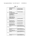 VEHICLE-MOUNTED DEVICE, ROADSIDE APPARATUS, CONTROL METHOD AND PROGRAM diagram and image