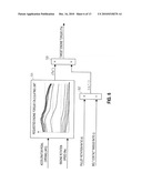 CONTROL APPARATUS OF DRIVING FORCE IN CASE OF BELT SLIPPING FOR VEHICLE EQUIPPED WITH V-BELT CONTINUOUSLY VARIABLE TRANSMISSION AND CONTROL METHOD THEREOF diagram and image