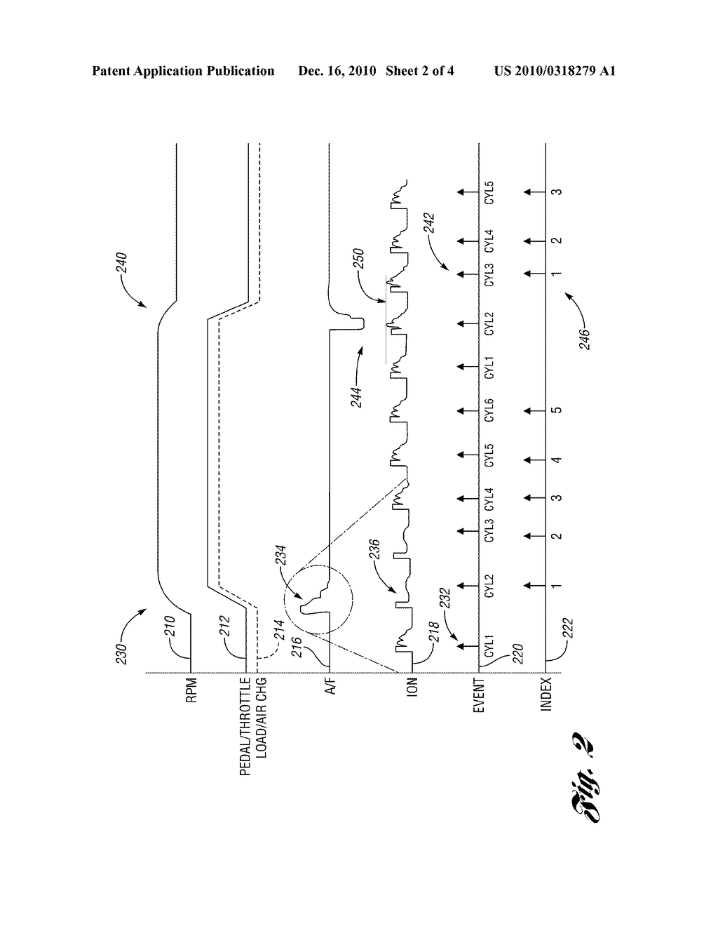 SYSTEM AND METHOD FOR CONTROLLING AN ENGINE DURING TRANSIENT EVENTS - diagram, schematic, and image 03