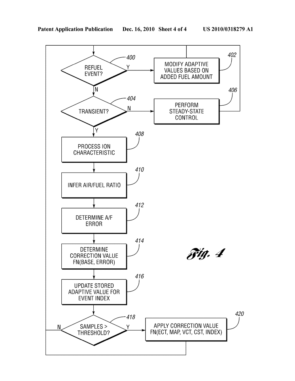 SYSTEM AND METHOD FOR CONTROLLING AN ENGINE DURING TRANSIENT EVENTS - diagram, schematic, and image 05
