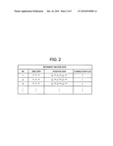 POSITIONING DEVICE, POSITIONING METHOD AND STORAGE MEDIUM STORING PROGRAM diagram and image