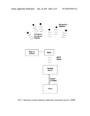 METHOD AND SYSTEM FOR CHARACTERIZING RIDE EXPERIENCES diagram and image