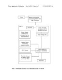 METHOD AND SYSTEM FOR CHARACTERIZING RIDE EXPERIENCES diagram and image