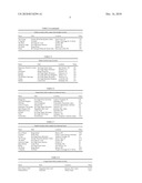 METHOD AND SYSTEM FOR CHARACTERIZING RIDE EXPERIENCES diagram and image