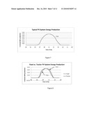 IRRADIANCE MAPPING LEVERAGING A DISTRIBUTED NETWORK OF SOLAR PHOTOVOLTAIC SYSTEMS diagram and image