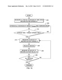 MEASUREMENT METHODOLOGY AND ARRAY STRUCTURE FOR STATISTICAL STRESS AND TEST OF RELIABILTY STRUCTURES diagram and image