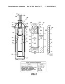 Insulation Test Cryostat with Life Mechanism diagram and image