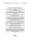 Insulation Test Cryostat with Life Mechanism diagram and image