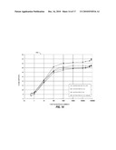 Insulation Test Cryostat with Life Mechanism diagram and image